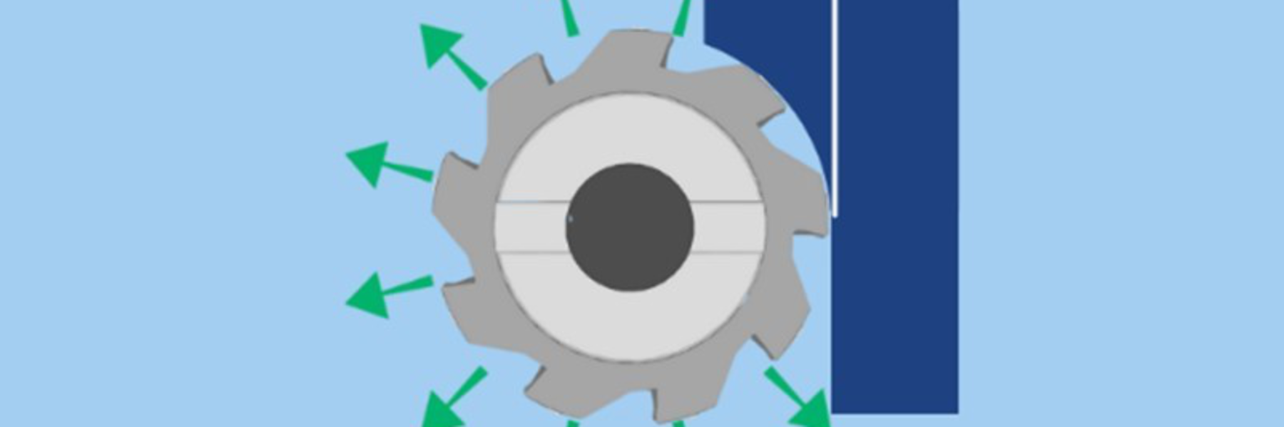 Radial Depth and Cutting Speed
