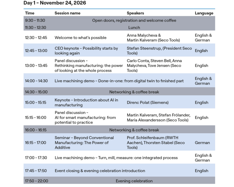 ITI Germany 2026 - event agenda day 1
