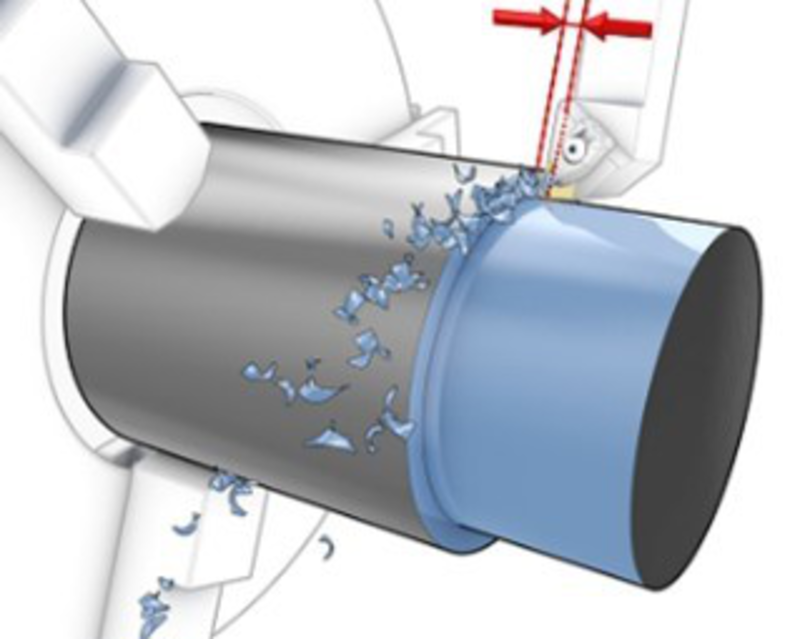 Turning Application Cutting Feed