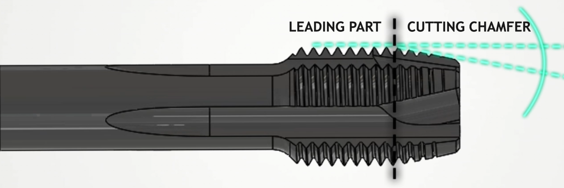 Universal Drill Cutting Chamfer