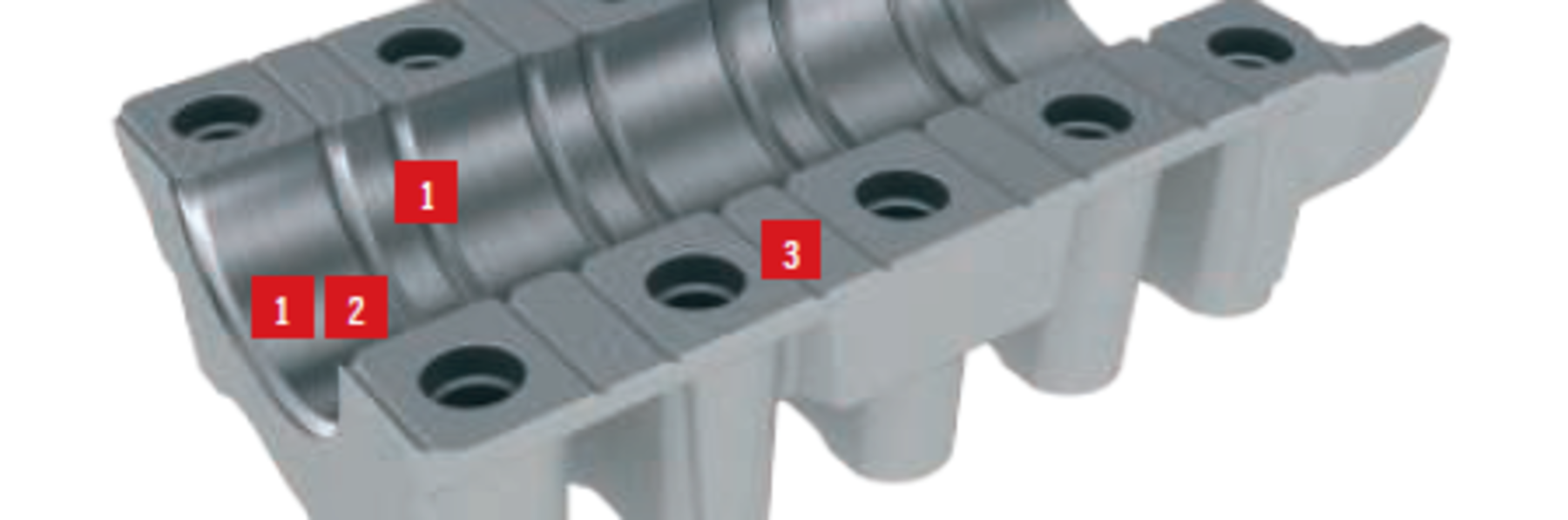 Manufacturing challenges