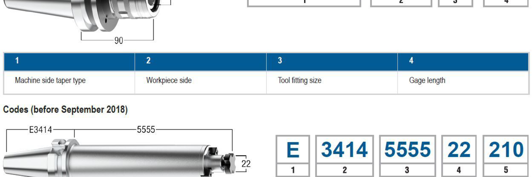 Seco standard Tooling System