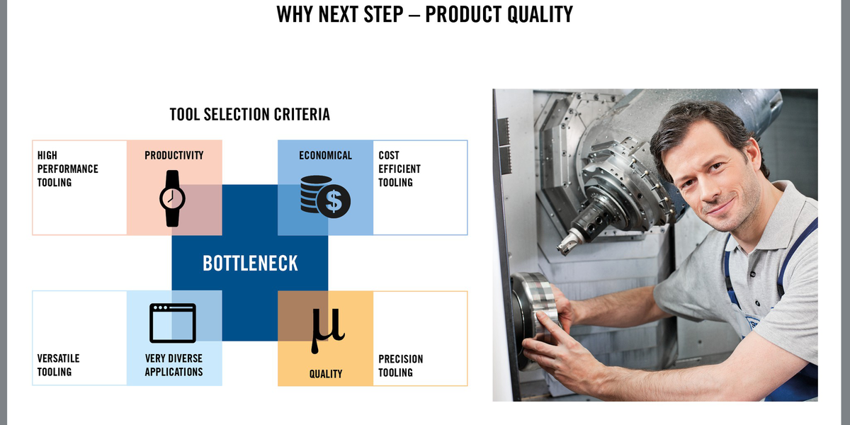 Why Next STEP – Product Quality