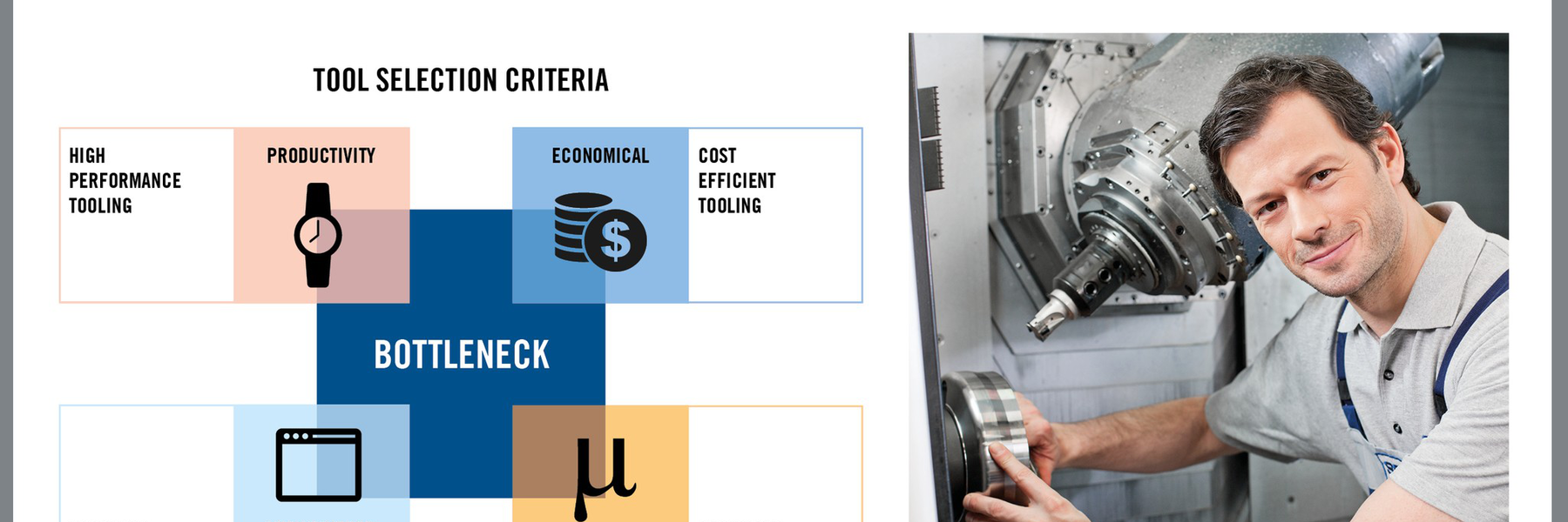 왜 Next STEP 과정이 필요한가 – 제품 품질