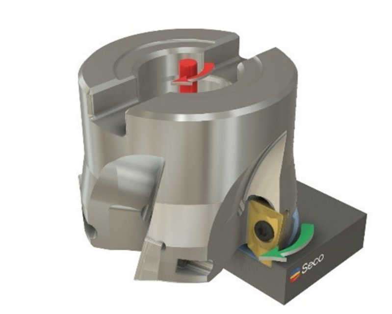 Milling Application - Revolution per Minute