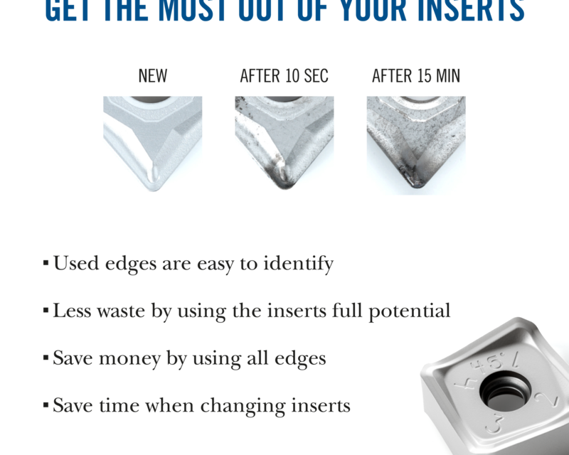 Comparison of used edges