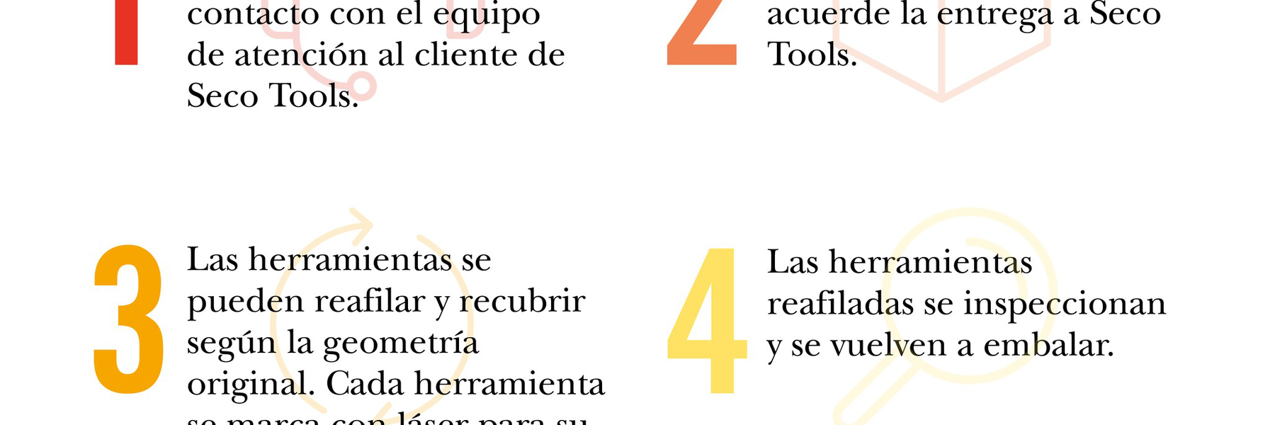 El reacondicionamiento como proceso