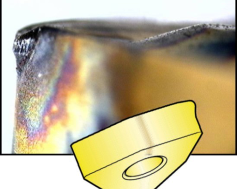 Plastic deformation on an insert