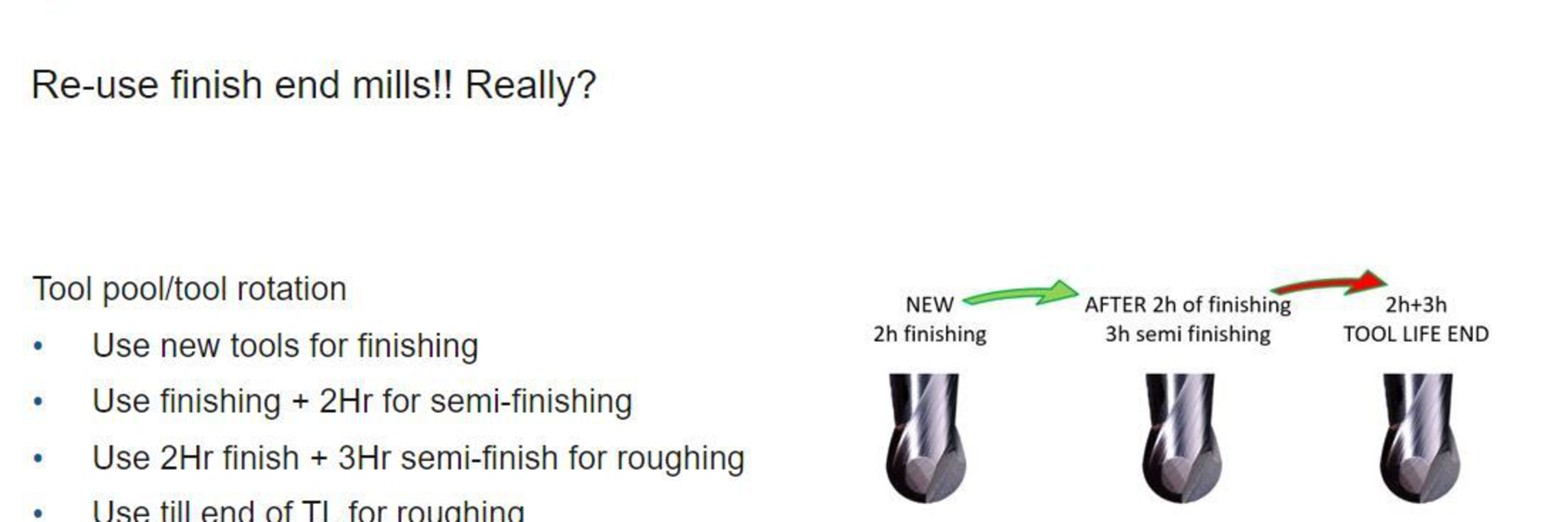 Tip: Reuse finish end mills