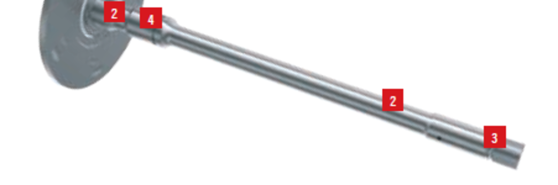 Manufacturing challenges