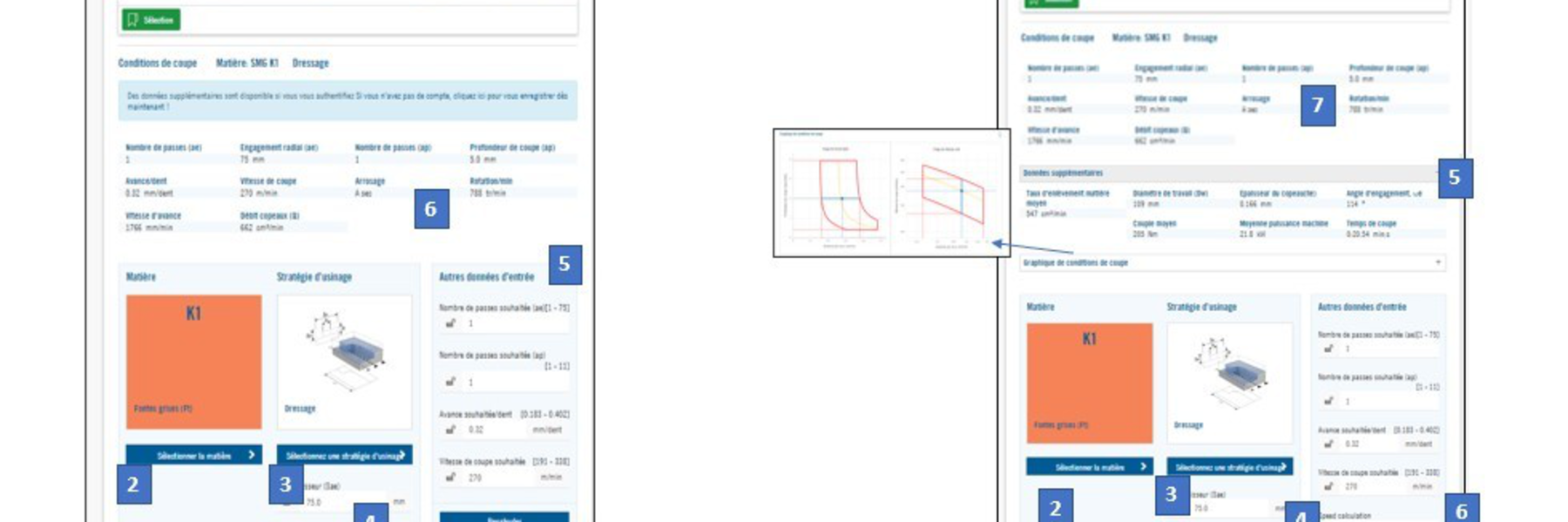 Without and With an Account