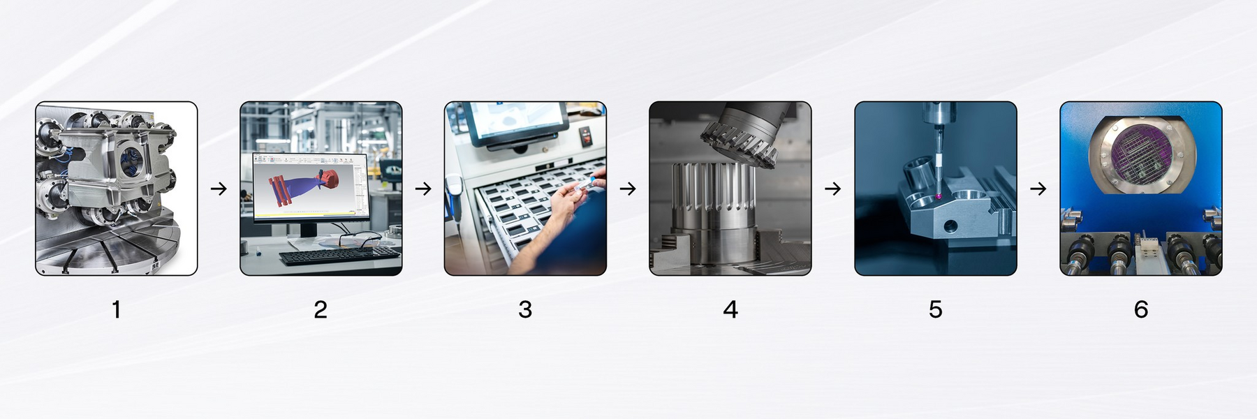 Seco Solva overall manufacturing stages