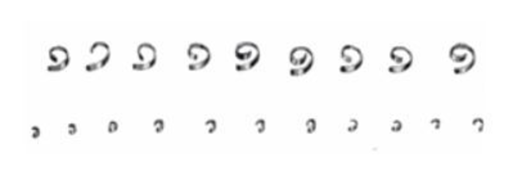 Very short and tight chips