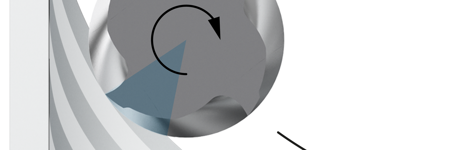 Dynamic Milling Arc of Contact