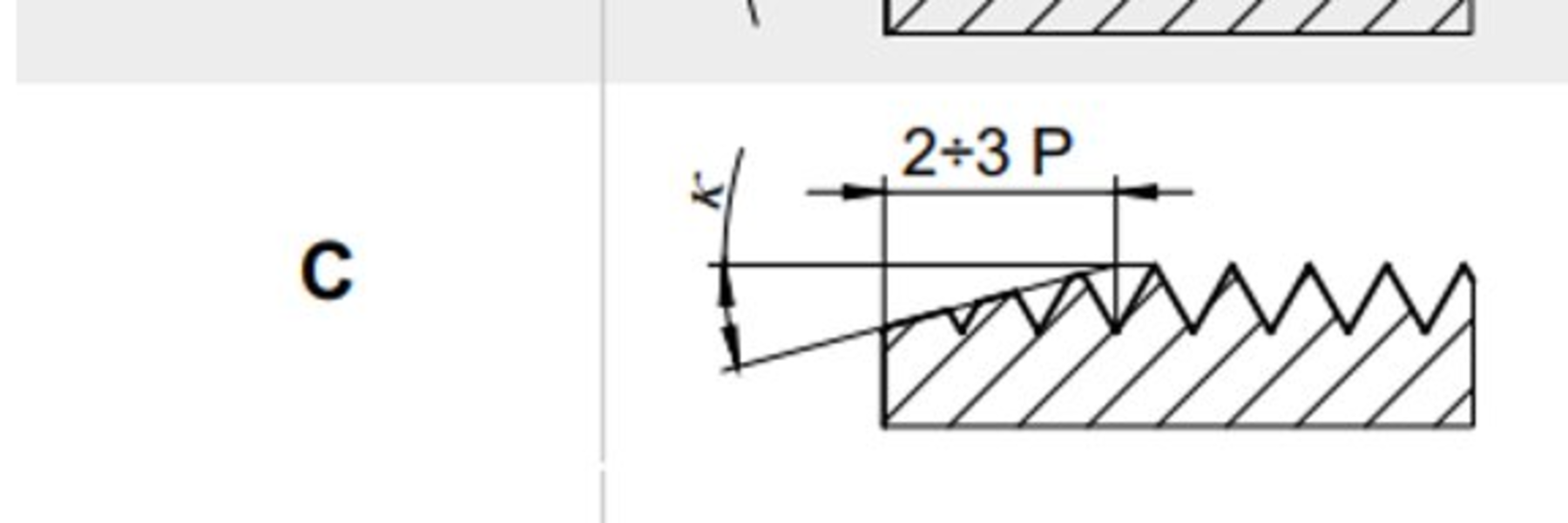 通用钻头切割倒角