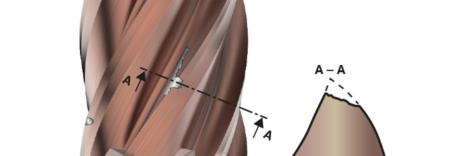 整体硬质合金立铣刀上的沟槽磨损示例