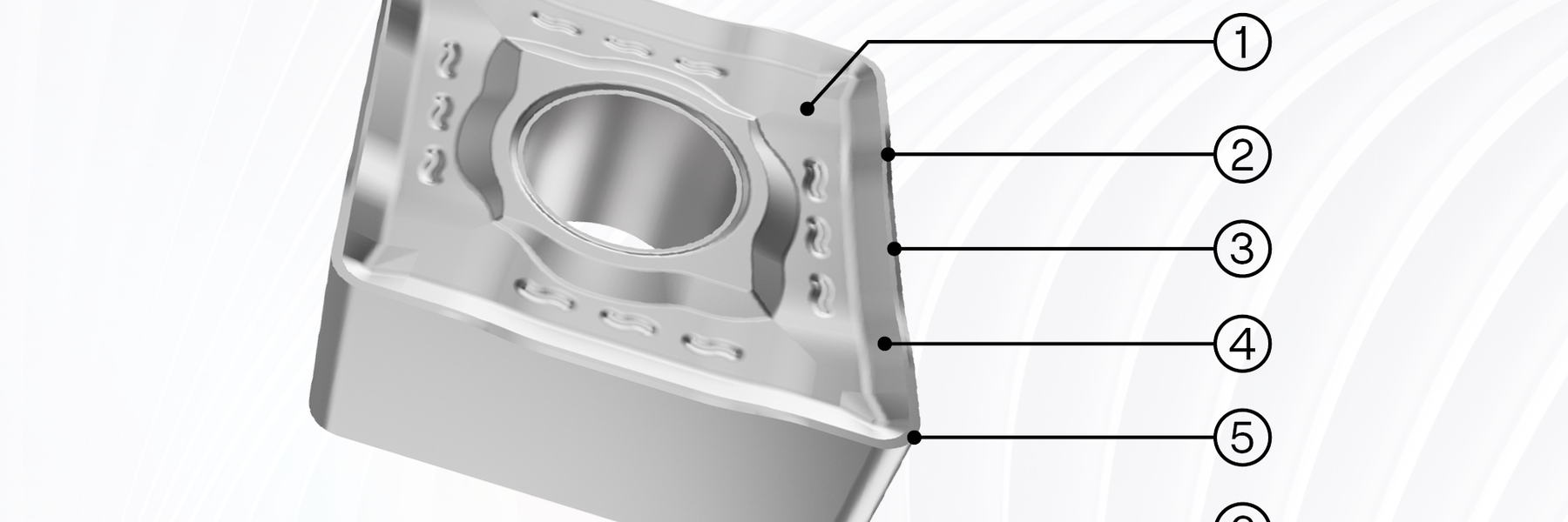 Geometry attributes - Primary cutting edge