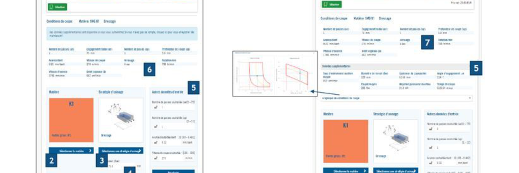 Avantages du compte My Pages