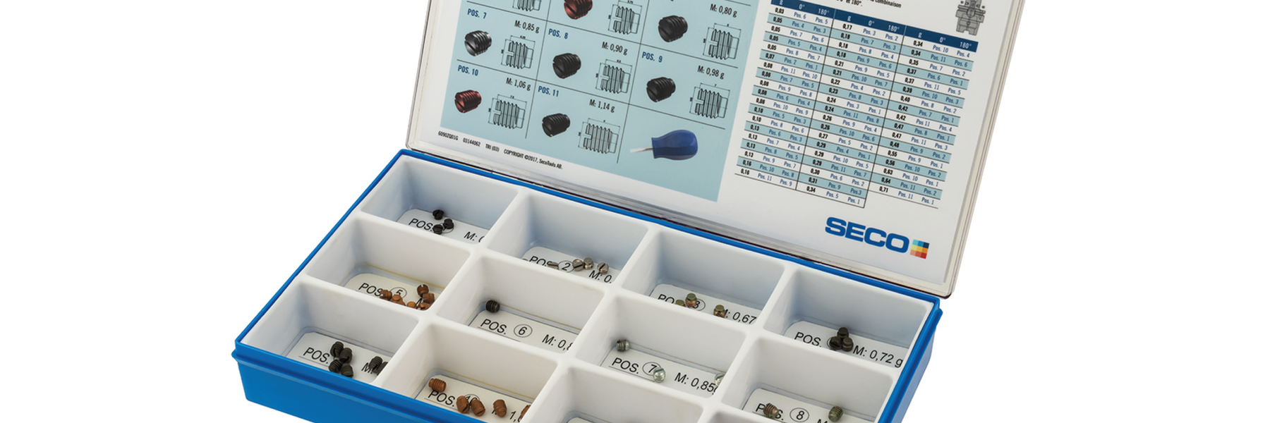 90ZQ01 | Seco Tools