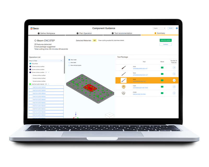 Component Guidance in the My Pages environment