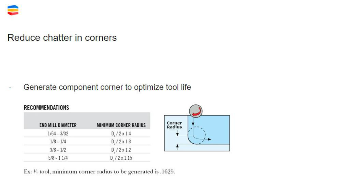 Tip: reduce chatter