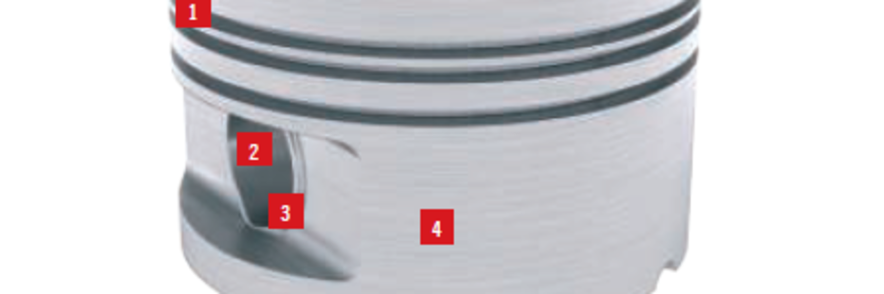 Manufacturing challenges