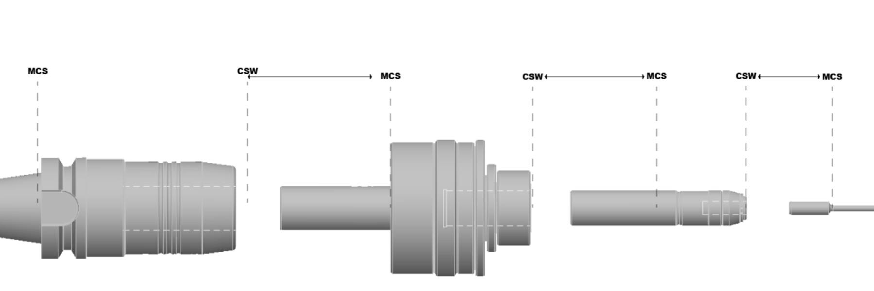 Digital Tool Assembly visualization