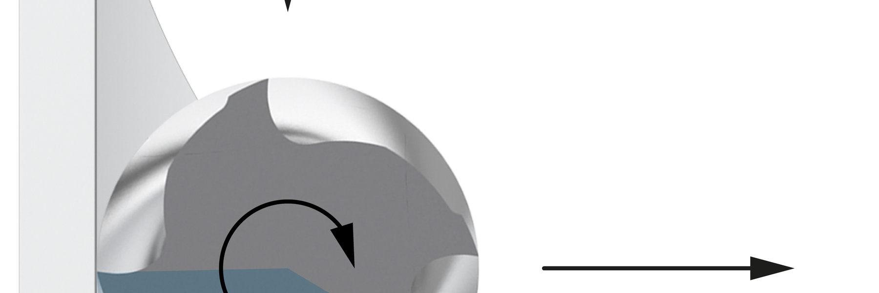 Dynamic Milling Arc of Contact