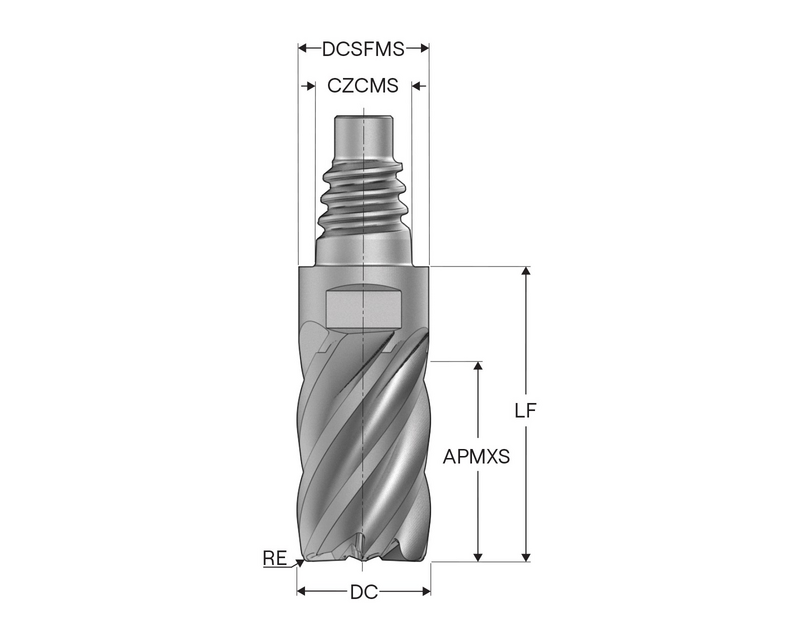 Product attributes in an exchangeable head