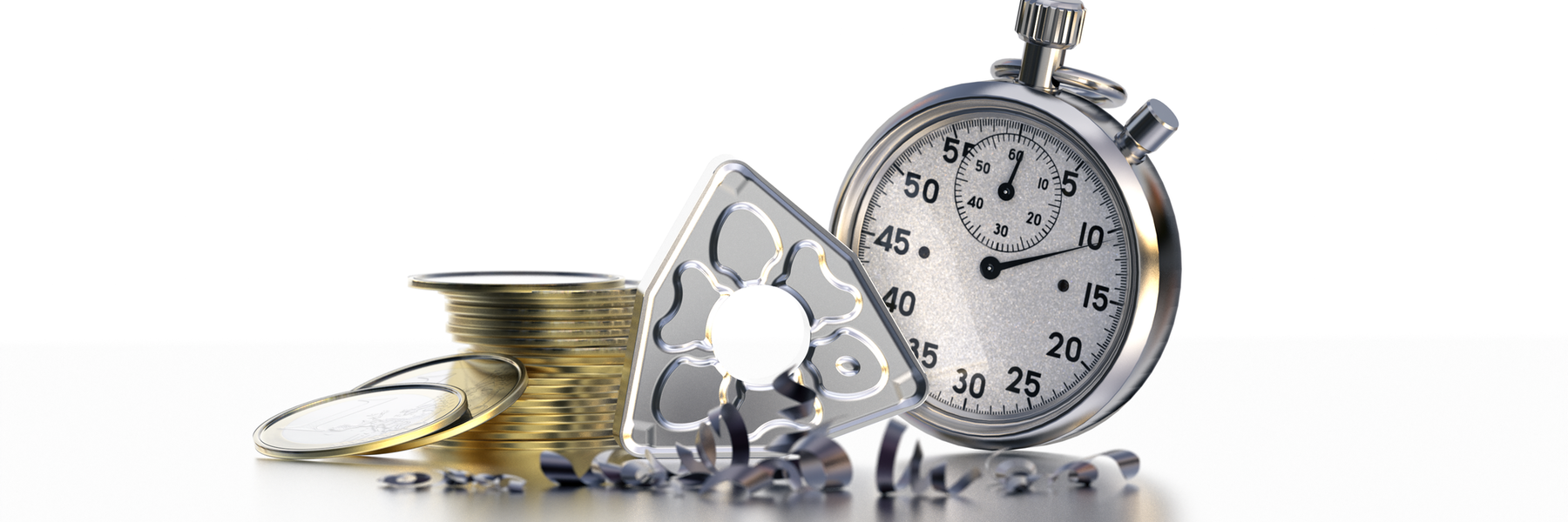 Cost and Productivity