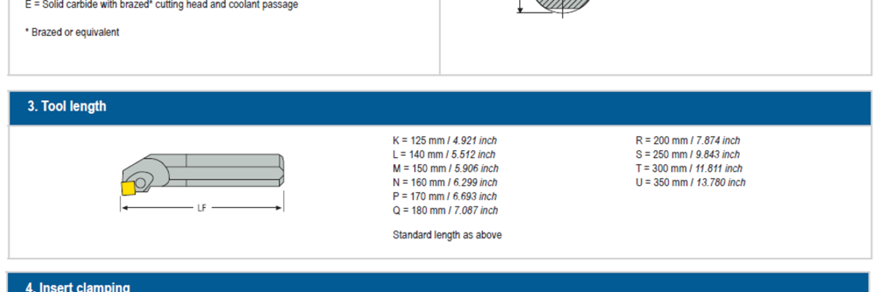 ISO-Normen für Drehwerkzeuge