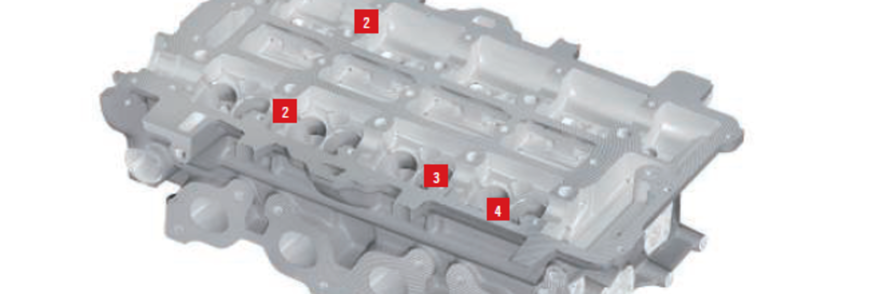 Manufacturing challenges